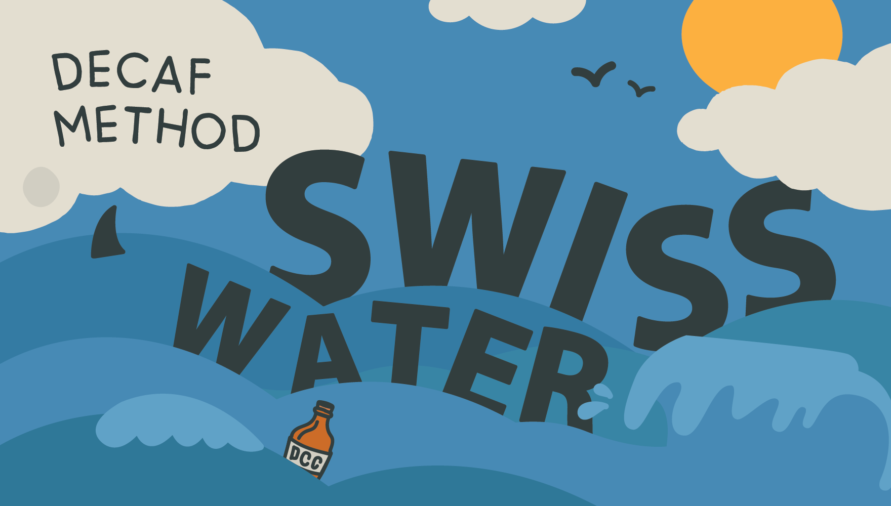 A cartoon image of water with the words Decaf Method Swiss Water in the waves and a DCC bottle.
